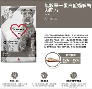 1st Choice 瑪丁第一優鮮 機能性低敏迷你犬糧 2kg/4.5kg 單一蛋白 無穀犬糧 淚痕改善 腸胃皮膚保健 犬糧