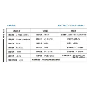 Poise 歌手專業級 WM-U10 UHF 卡拉ok高傳真無線麥克風組 (台灣品牌)