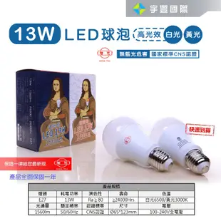 【宇豐國際】旭光 E27 LED燈泡 3.5W 5W 8W 10W 13W 16W 黃光/白光 小夜燈泡 綠能燈泡