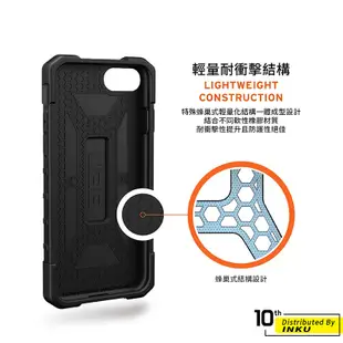 UAG iPhone 8/SE 2022 耐衝擊迷彩保護殼 美國軍規 防摔殼 手機殼 防刮 防眩光 無線充電