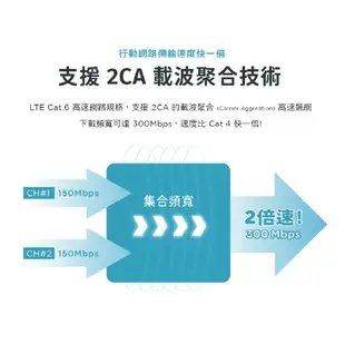 D-Link G416 AX1500 無線路由器 + E15 AX1500 無線延伸器 雙頻 訊號延伸 中繼器 台灣製造