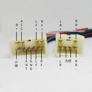 Toyota 線組 音響 豐田 主機 專用電源線 不需剪線 2din 汽車 母頭 公頭 改裝用 線 家用 原廠 直上