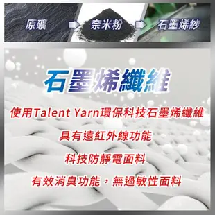 【Non-no】台灣製 石墨烯寬口紳士襪 (Talent Yarn環保科技 遠紅外線 科技纖維紗 台灣製造)