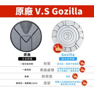 Gozilla 鋼鐵人 鋁合金 能量造型 油箱蓋 KRV RCS G5 G6 RCS VJR RacingS 適用