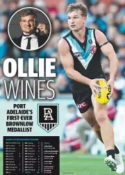Port Adelaide power Ollie wines team player POSTER,AFL FOOTBALL BULLDOGS book