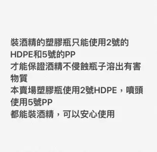 60ml台灣製噴霧瓶、噴霧塑膠瓶、酒精分裝瓶，HDPE材質可裝酒精（現貨