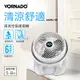 美國VORNADO沃拿多 渦流空氣循環機 循環扇 630W-TW 5-8坪用