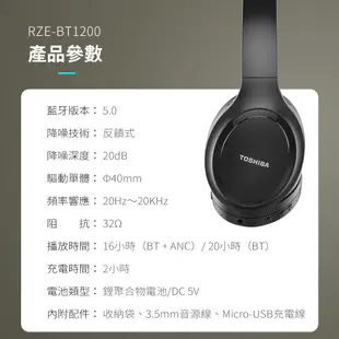 TOSHIBA ANC降躁藍芽耳機【內附3.5mm音源線】無線耳機 耳罩式耳機 藍芽耳機 耳機 RZE-BT1200