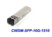 EX-SFP-10GE-CWE51 Juniper compatible CWDM SFP+ 10G 1510nm 40KM DOM Transceiver