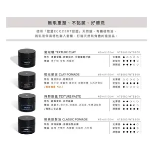 [現貨］CLASSIC POMADE 經典款髮油 ORIEN’T公司貨