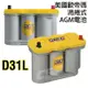OPTIMA-黃色-D31L-電池-309-172-219-mm-845CCA 汽車電瓶 AGM電池 螺旋電池技術 工程機械用電池 深循環電池 保質期長