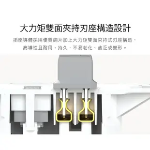 成電牌 多用途輪座式延長線 CT-6132 30尺 40尺 50尺 延長線 插座 延長線插座 輪座式延長線 電源插座