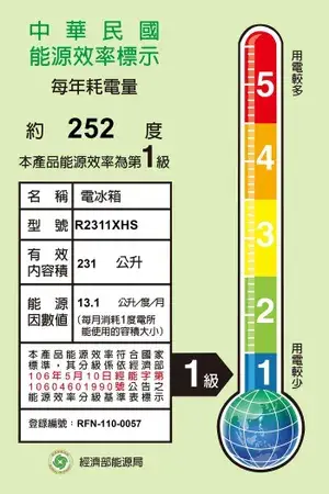 東元【R2311XHS】231公升雙門變頻冰箱