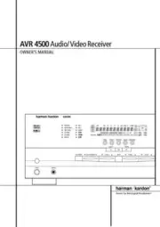 Harman Kardon AVR-4500 AV Receiver Owners Manual