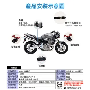 FLYone MP09 PRO 機車行車記錄器 1080P雙鏡頭+WIFI 前後雙鏡高清錄影