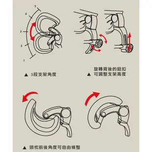 【免運 出貨快】雙背護腰扶手電腦椅【空間特工】透氣網布 辦公椅 電腦椅 電競椅 機能椅 人體工學椅 (9.9折)