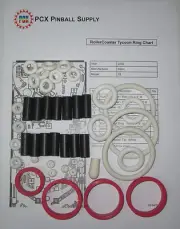 2002 Stern RollerCoaster Tycoon Rubber Ring Kit - aka Roller Coaster Tycoon