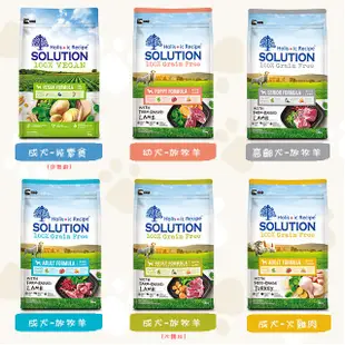 耐吉斯 SOLUTION 超級無穀犬系列 狗飼料 1.5kg