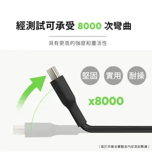 【Belkin】貝爾金USB-C轉USB-C(1m/2m) PVC傳輸線暨充電線 type-C充電線 USB-IF