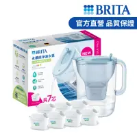 在飛比找momo購物網優惠-【BRITA】官方直營 eco Style永續版純淨濾水壺+