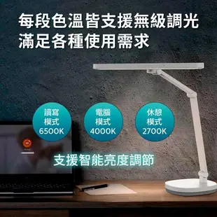 Philips 飛利浦 66251 軒璽二代座夾兩用智慧全光譜護眼檯燈(PD060)