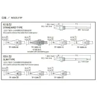 在飛比找樂天市場購物網優惠-【Suey】日本Goot TP-100N-08 -10 -1