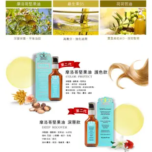 MONACO ARGAN OIL摩納哥堅果油(100ml) 深層修護/染燙鎖色【小三美日】護髮油 D660350