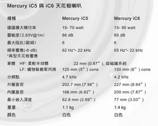 TANNOY MERCURY iC6 崁入式喇叭(估價.交換.富陞音響)