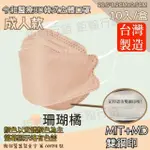 【令和】雙鋼印韓版成人3D醫療口罩珊瑚橘2盒組(特殊色 KF94 10入/盒)