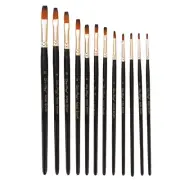 12 Pcs Painting Brushes Watercolor Art Brushes Miniature Art Brushes