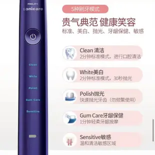 【現貨】音波電動牙刷 PHILIPS 飛利浦 Sonicare HX9332 9352 9362 9372