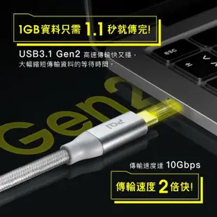 【PQI 勁永】USB-C to C 60W 100公分編織快充線