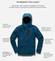 Ten Thousand Midweight Tech Jacket New With The Tag