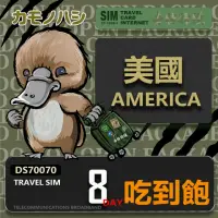 在飛比找momo購物網優惠-【鴨嘴獸 旅遊網卡】Travel Sim 美國 加拿大 8日