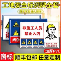 在飛比找Yahoo!奇摩拍賣優惠-施工現場警示工地安全標識牌注意文明提示前方正在道路電力建筑裝