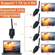 1080p Wireless HD Extender Video Transmitter and Receiver Display PC TV Share