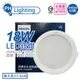 2入 【PHILIPS飛利浦】 LED DN030B G2 18W 6500K 白光 全電壓 17.5cm 崁燈 舒適光 PH431020