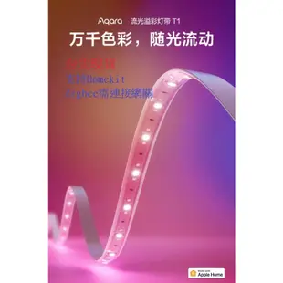 【台北現貨 當日出貨】Aqara 流光溢彩燈帶 T1 網關聯動 支持HomeKit 智能連動