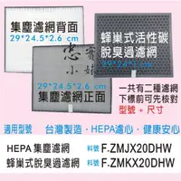 在飛比找蝦皮購物優惠-F-Y20DHW、F-Y20EH、F-Y20FH 集塵濾網 