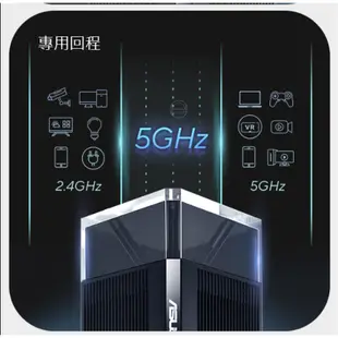 ASUS華碩 ZENWIFI PRO XT12 雙入 雙2.5G 分享器 路由器 WIFI6 AX 現貨 廠商直送