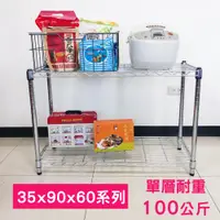 在飛比找PChome24h購物優惠-【我塑我形】90 x 35 x 60 cm 萬用鐵力士鍍鉻二