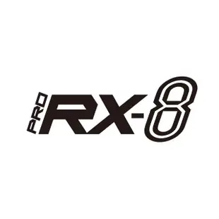 【RX-8】RX8-G第7代保護膜 勞力士ROLEX-潛航者系列含鏡面、外圈 系列腕錶、手錶貼膜(潛航者)