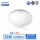 【飛利浦PHILIPS】LED 35W愷昕居家吸頂燈-32166(白光/黃光)(非調光)【實體門市保 (6.5折)