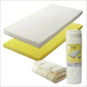 Nishikawa Sleep Lab Dots Mattress, Semi-double, Supports the lower back, Distrib