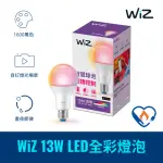 【PHILIPS 飛利浦】WIZ 13W LED全彩燈泡(PW019)