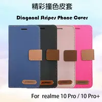 在飛比找樂天市場購物網優惠-Realme 10 Pro / 10 Pro+ Plus 5