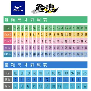 【MIZUNO 美津濃】WAVE DUEL PRO 馬拉松鞋(碳板 田徑鞋 競速 慢跑鞋 路跑鞋 耐磨 U1GD220003)