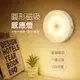 【JOEKI】圓形磁吸感應燈 圓形LED燈 衣櫥燈 小夜燈 人體感應燈 車廂燈 DZ0035 (4折)