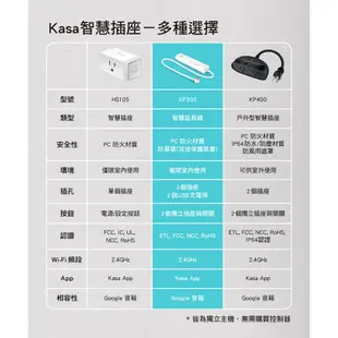 TP-Link KP303 3開關插座2埠SUB 新型wifi無線網路智慧電源延長線 防雷擊防突波