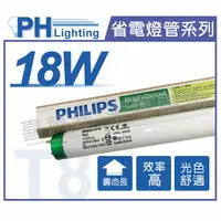 在飛比找樂天市場購物網優惠-(25入)PHILIPS飛利浦 TLD 18W 840 自然